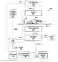 Fig. 01 - Imaging for determination of crustacean physical attributes