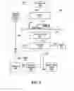 Fig. 04 - Imaging for determination of crustacean physical attributes