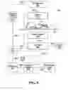 Fig. 06 - Imaging for determination of crustacean physical attributes