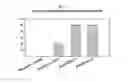 Fig. 09 - ANIMAL MODEL FOR EVALUATING PERFORMANCE OF HEMOSTATIC AGENT FOR INDUCING HEMORRHAGE IN COMMON CAROTID ARTERY OR SUPERIOR SAGITTAL SINUS, AND USE THEREOF