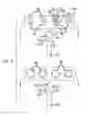 Fig. 03 - Fishing Rod Holder Device