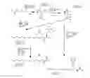 Fig. 01 - Compositions and methods for directing the oviposition of mosquitoes