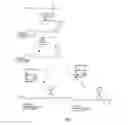 Fig. 03 - Compositions and methods for directing the oviposition of mosquitoes