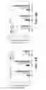 Fig. 07 - Method for enhancing amidohydrolase activity of fatty acid amide hydrolase