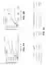 Fig. 08 - Method for enhancing amidohydrolase activity of fatty acid amide hydrolase