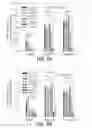 Fig. 09 - Method for enhancing amidohydrolase activity of fatty acid amide hydrolase