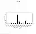 Fig. 02 - METHOD FOR PRODUCING FROZEN MINCED FISH MEAT EXCELLENT IN FROZEN-STATE STORAGE STABILITY