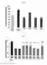 Fig. 02 - Nutrition composition