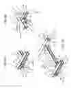 Fig. 05 - Adjustable rack and method of making and using the same