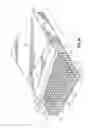 Fig. 03 - Pocketed spring assembly comprising strings of springs of different heights and enhanced ventilation