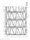 Fig. 07 - Pocketed spring assembly comprising strings of springs of different heights and enhanced ventilation
