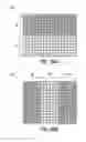 Fig. 19 - Pocketed spring assembly comprising strings of springs of different heights and enhanced ventilation