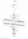 Fig. 04 - Dishwasher
