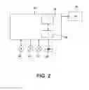 Fig. 03 - Household appliance with bulk unit-dose dispenser