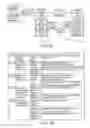Fig. 17 - OBJECT INSERTION SYSTEM