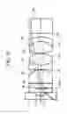 Fig. 28 - Endoscope objective optical system