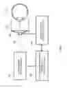 Fig. 02 - Optic Characteristic Measuring System and Method