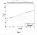 Fig. 23 - Assessing endothelial function using a blood pressure cuff
