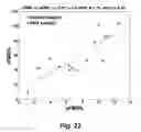 Fig. 24 - Assessing endothelial function using a blood pressure cuff
