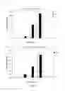 Fig. 05 - Assessing circulatory failure