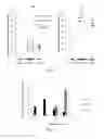 Fig. 07 - Assessing circulatory failure