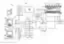 Fig. 01 - MRI-based systems and methods for determining function capacity of the kidney