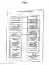 Fig. 02 - Mobile electronic device, non-transitory storage medium storing diagnosis program, and diagnosis system