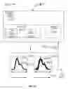 Fig. 64 - Physiological characteristic determination based on signal correlation