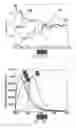 Fig. 08 - Optical guided vacuum assisted biopsy device