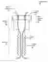 Fig. 01 - VECTOR FIXATION DEVICE