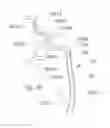 Fig. 27 - Systems and methods for removing obstructive matter from body lumens and treating vascular defects
