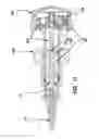 Fig. 15 - Single port instruments