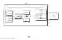 Fig. 07 - Cleaning system for reprocessing medical devices