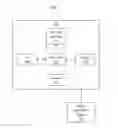 Fig. 01 - Method and system for improved hemodynamic computation in coronary arteries