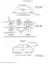 Fig. 09 - Basis data evaluation systems and methods