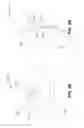 Fig. 05 - Unitary dental model