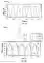 Fig. 10 - System for testing valves