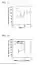 Fig. 11 - MEDICAL DEVICE AND SURFACE MODIFICATION METHOD FOR MEDICAL DEVICE