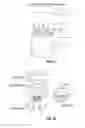 Fig. 10 - Joint replacement or joint resurfacing devices, systems and methods