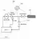Fig. 01 - Actuators and methods of use
