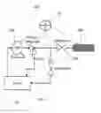 Fig. 02 - Actuators and methods of use