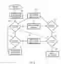 Fig. 09 - Prescription control system