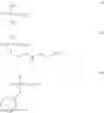Fig. 05 - Method of treating hair with a concentrated conditioner