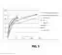 Fig. 04 - Spray dried compositions having different dissolution profiles and processes for their preparation
