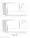 Fig. 03 - Formulations of guanylate cyclase C agonists and methods of use