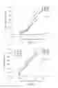 Fig. 07 - Formulations of guanylate cyclase C agonists and methods of use