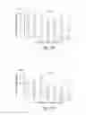 Fig. 08 - Formulations of guanylate cyclase C agonists and methods of use