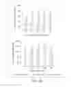 Fig. 18 - Formulations of guanylate cyclase C agonists and methods of use
