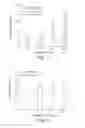 Fig. 19 - Formulations of guanylate cyclase C agonists and methods of use