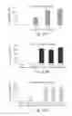 Fig. 27 - Formulations of guanylate cyclase C agonists and methods of use